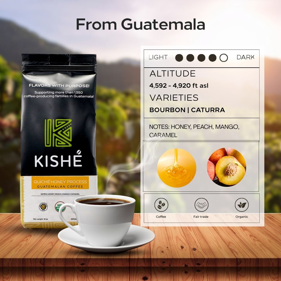 Quiché Honey Coffee